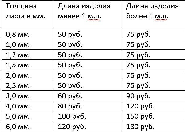 ГИБКА ЛИСТОВ ТОЛСТЫХ.jpg ГИБКА ЛИСТОВ ТОЛСТЫХ.jpg